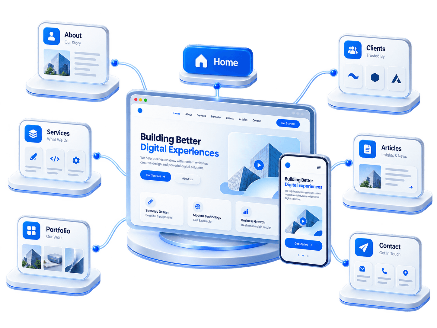 Struktur halaman website company profile dari Home, Tentang, Layanan, Portfolio, Klien, Artikel hingga Kontak