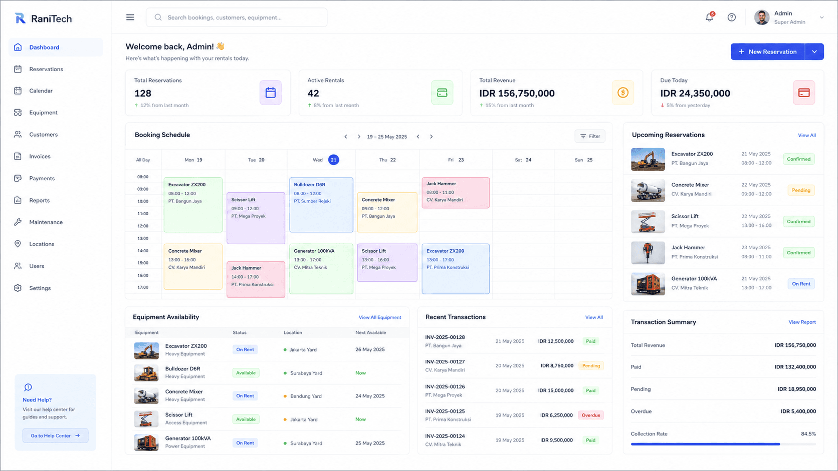 Dashboard Booking dan Rental Application RaniTech