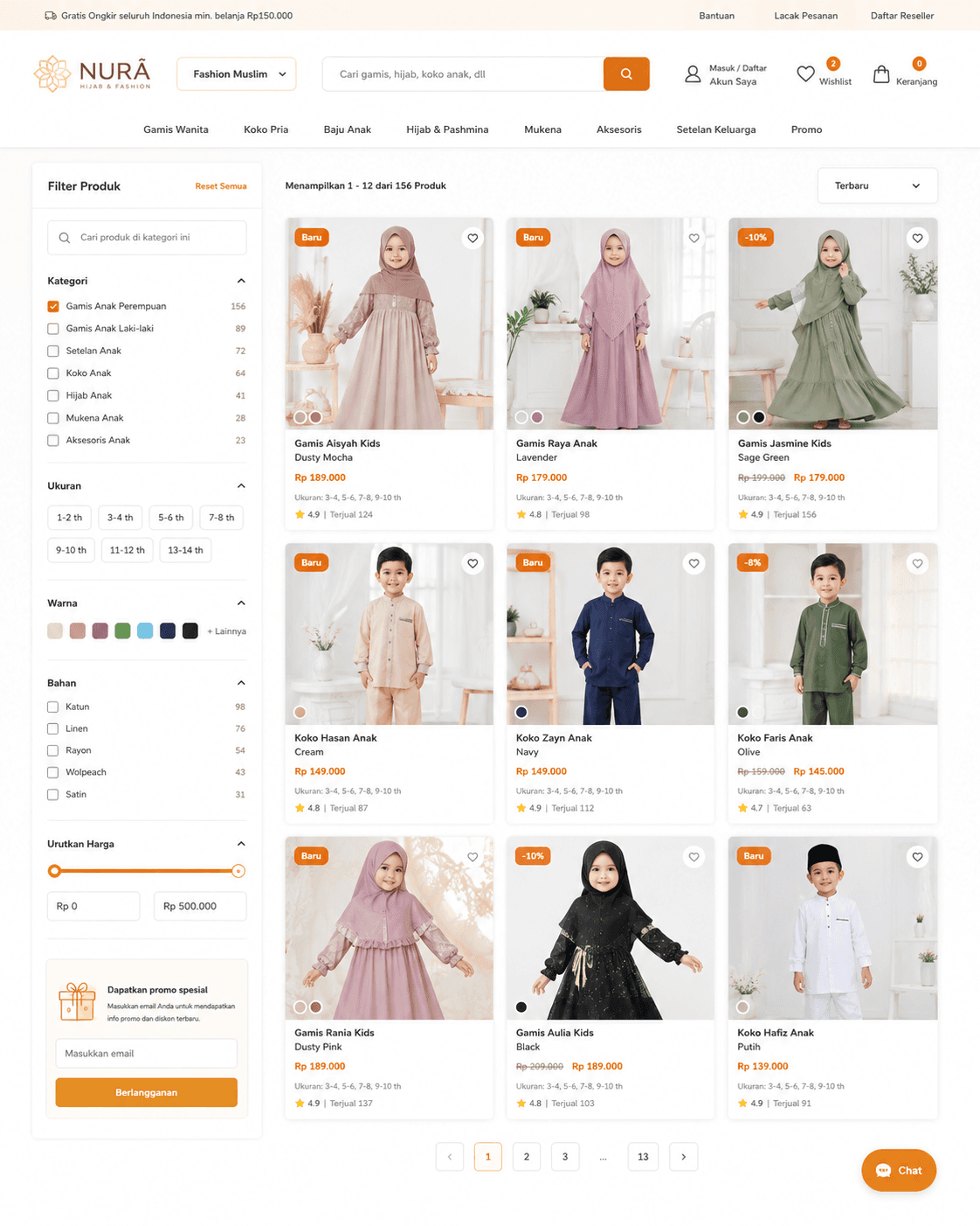 Screenshot Tanah Abang Online sebagai portfolio website RaniTech