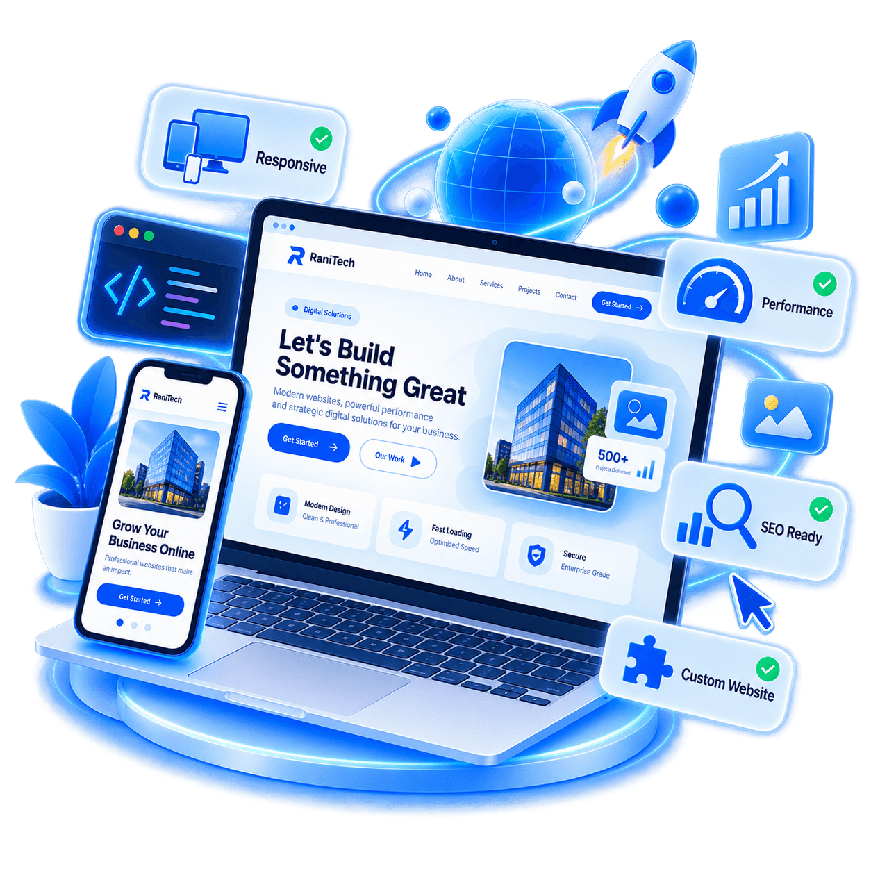 Visualisasi layanan website development RaniTech